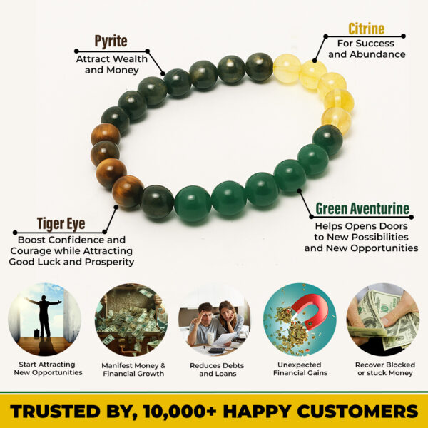 money manifest bracelet lab certified